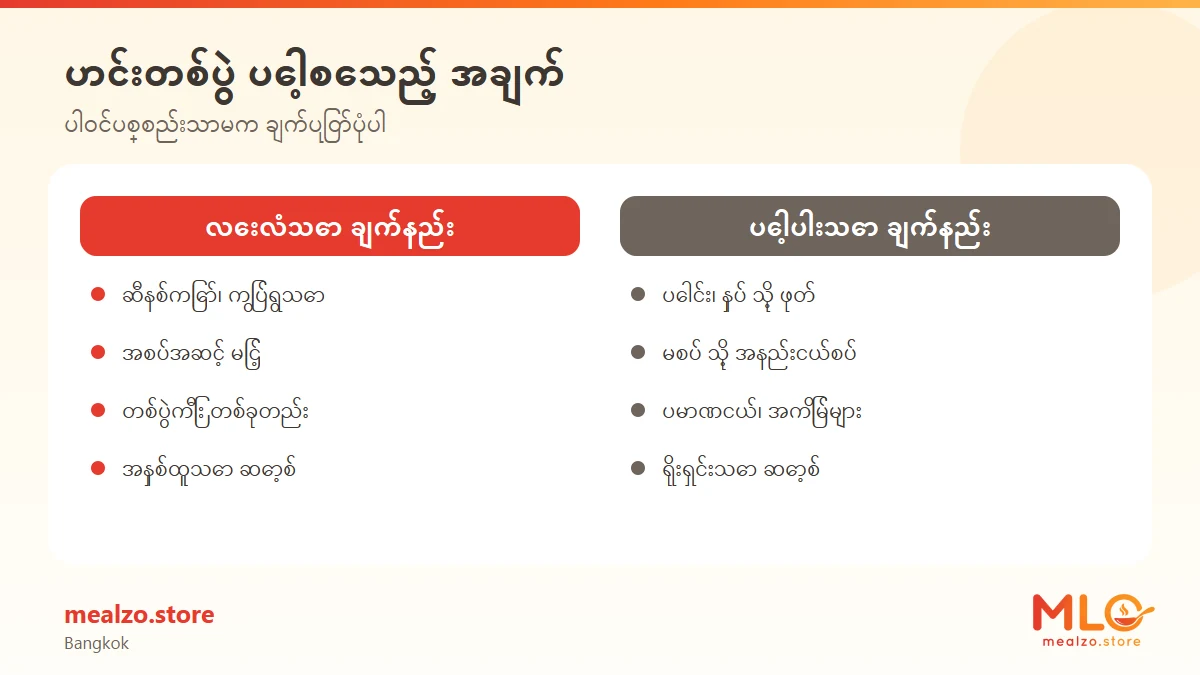 ဟင်းတစ်ပွဲ ပေါ့စေသည့် အချက်
