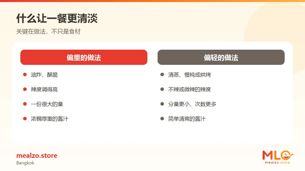 什么让一餐更清淡