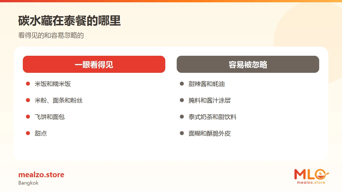碳水藏在泰餐的哪里