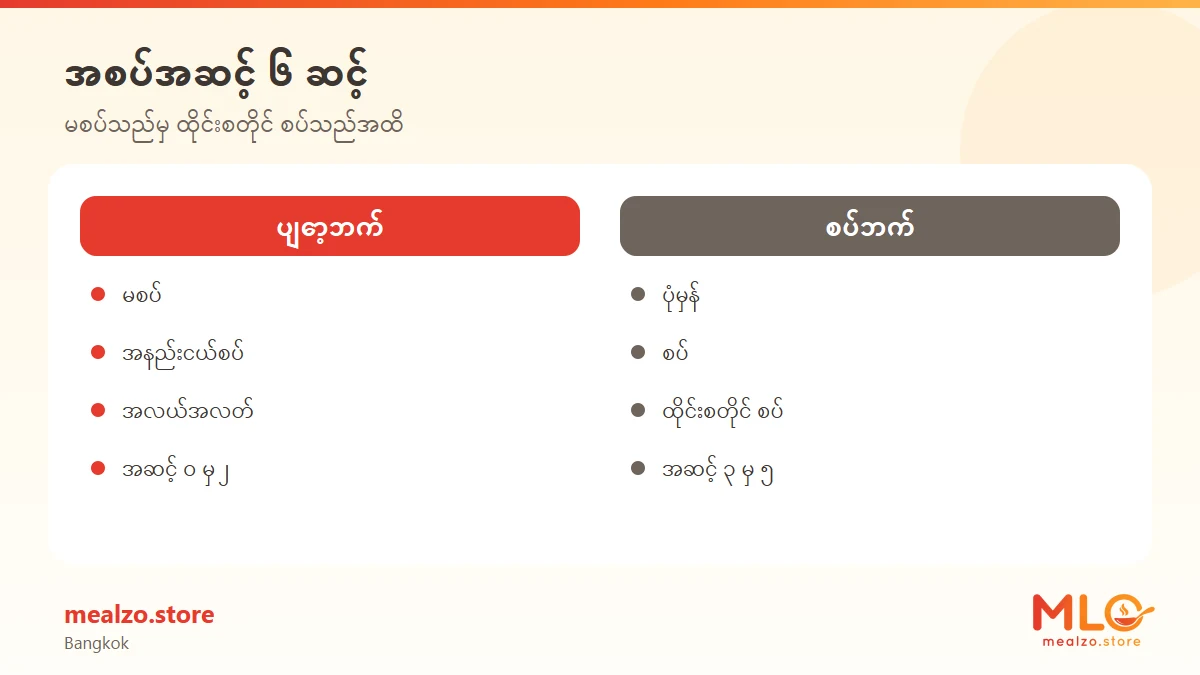 အစပ်အဆင့် ၆ ဆင့်