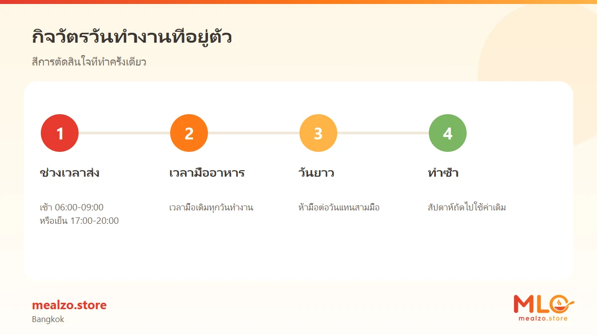 กิจวัตรวันทำงานที่อยู่ตัว