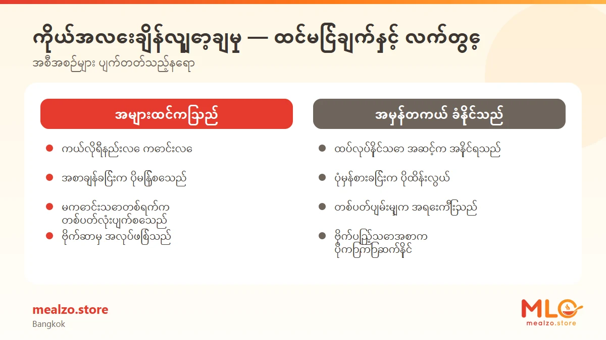ကိုယ်အလေးချိန်လျှော့ချမှု — ထင်မြင်ချက်နှင့် လက်တွေ့